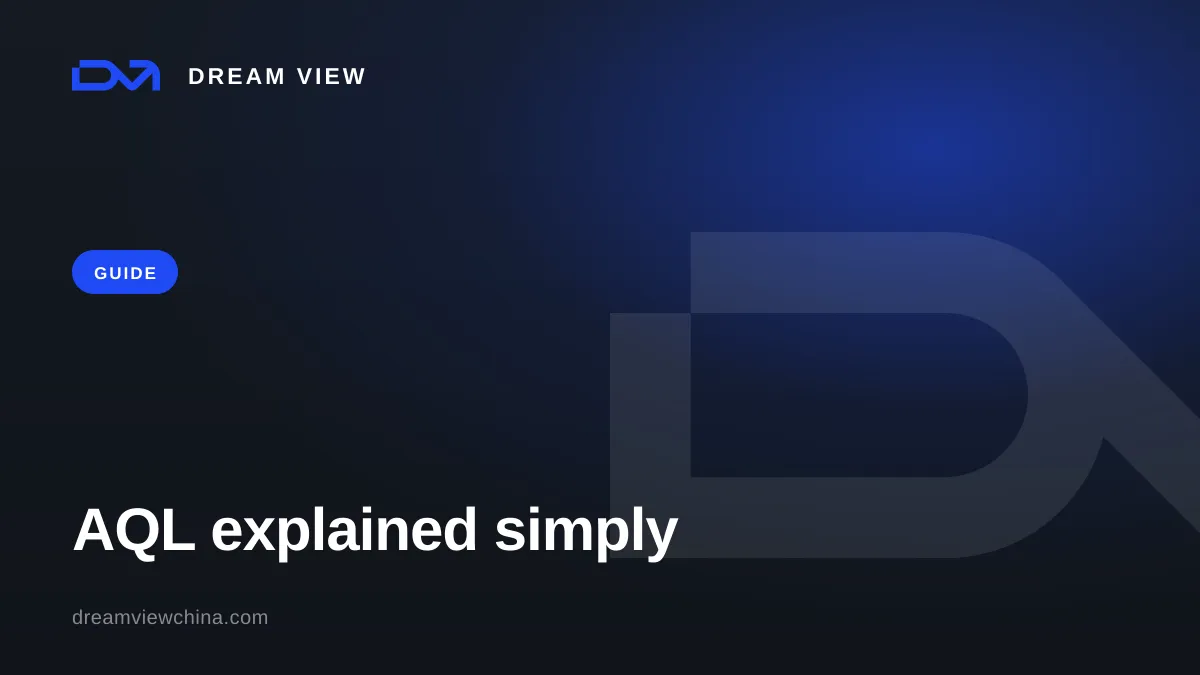 AQL explained simply: China inspection report — Dream View